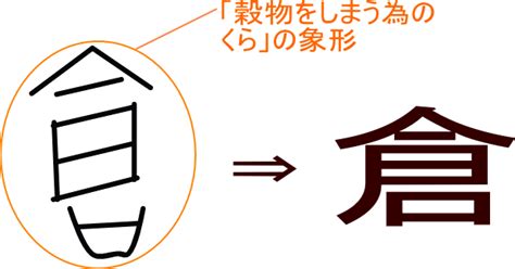 倉部首|「倉」という漢字の意味・成り立ち・読み方・画数・。